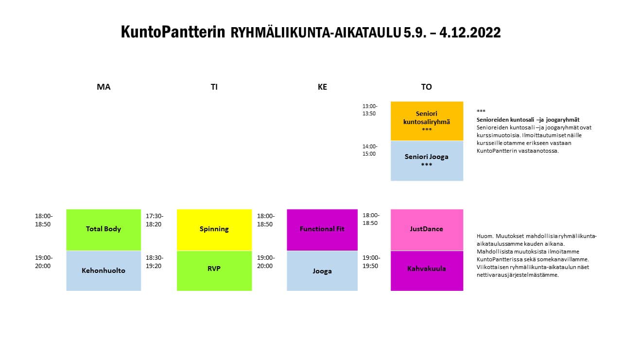KLIKKAA AUKI